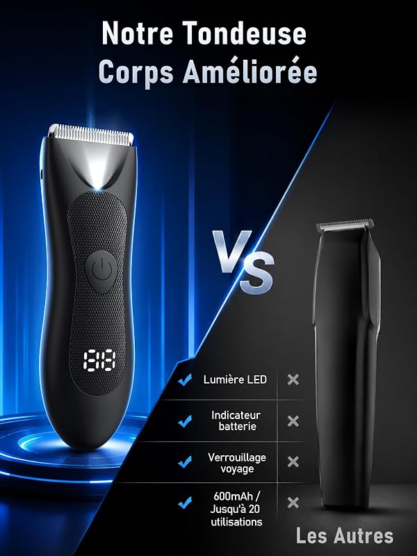 Tondeuse Corps Homme, Tondeuse Homme Partie Intime: Rasoir Homme Electrique Rechargeable,Lame en Céramique Anti Coupure, pour Partie Intime/Testicules/Pubis/Poils Pubiens, Utilisation Humide/Sèche — photo 5 sur 8