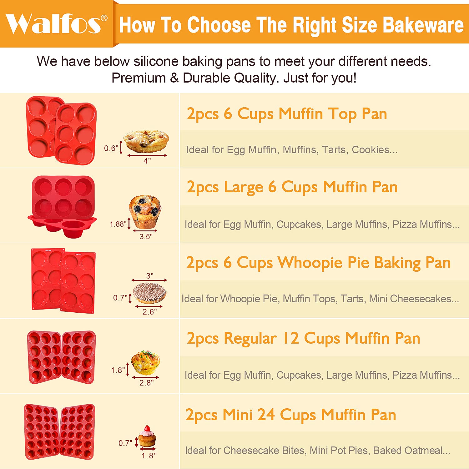 Walfos Silicone Muffin Top Pans for Baking 4inch Jumbo Size, Perfect Results Premium Non-Stick Bakeware Egg Baking Pan, Great for Eggs, Hamburger Bun, Muffin Top and More, Food Grade & BPA Free, 2pcs