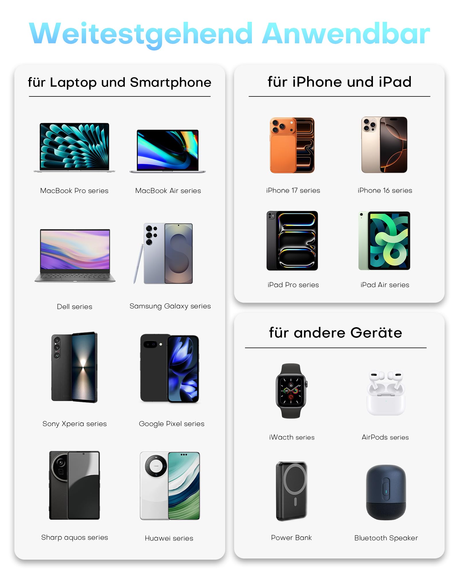 100W USB C Ladegerät, 4-Port Schnellladegerät mit LED Display, USB-C Netzteil GaN Charger PD/PPS für MacBook Pro/Air, für iPhone 17/16 Pro/iPad, Galaxy S25/S24, für HP/Lenovo/Acer/Lpatop, Schwarz 8