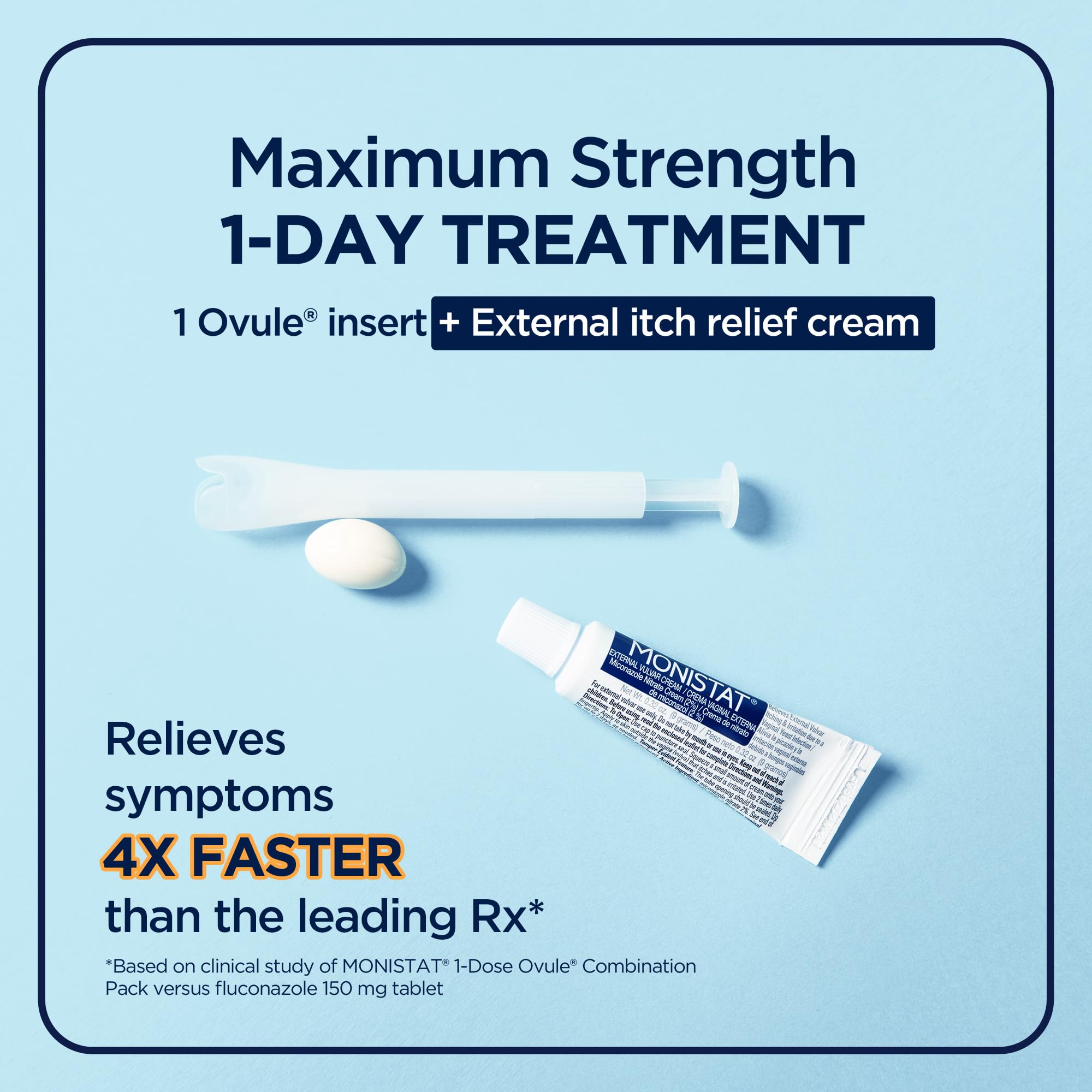Monistat 1 Day Yeast Infection Treatment for Women, 1 Miconazole Ovule Insert & External Monistat Anti-Itch Cream Bundle
