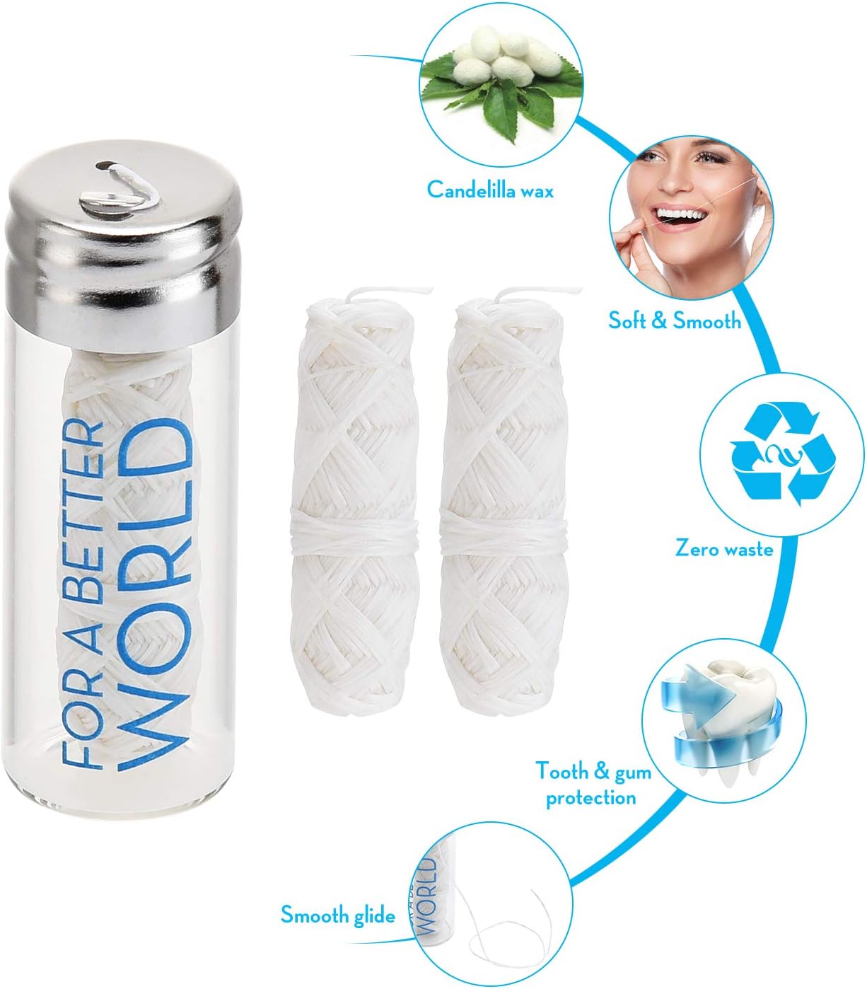 GOGRS Dental Floss Three Natural Silk Spools Total 99yds/90m 100% Biodegradable with Refillable Glass Holder Eco-Friendly Zero Waste Oral Care: Health & Personal Care