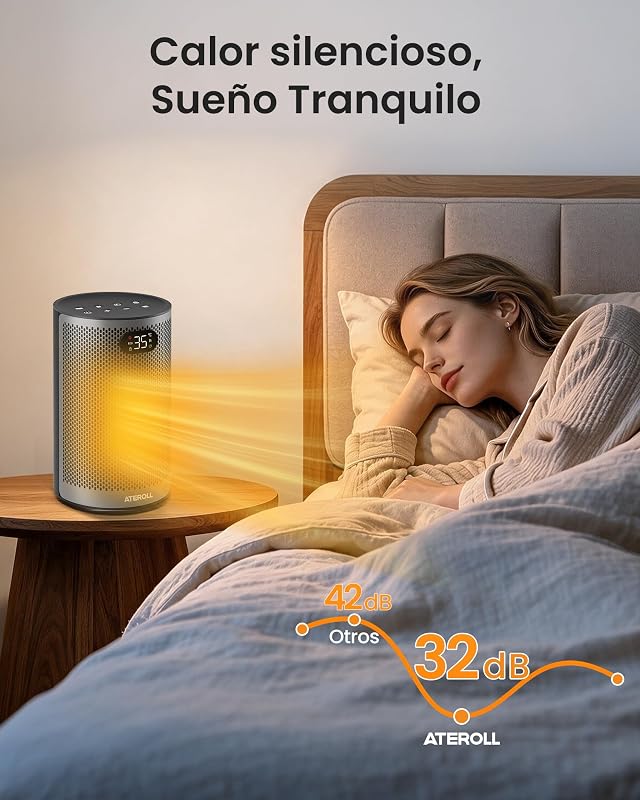 Calefactor Bajo Consumo 1500W, 3 Modos Calefactor Cerámico PTC — foto 6 de 8