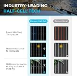 Renogy 100W Flexible Solar Panel 12V Mono Off-Grid Bendable Marine RV view 5