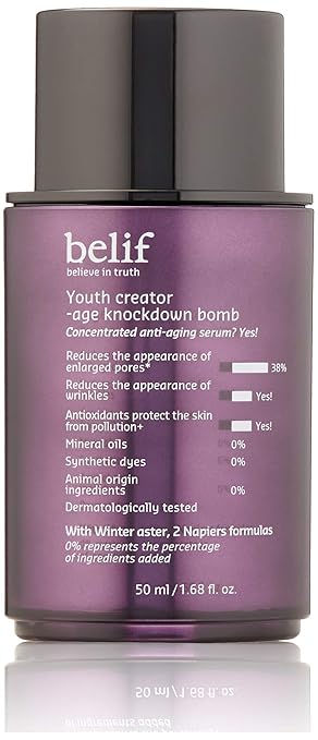 belif serum