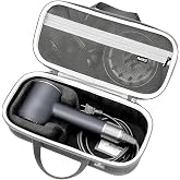 RAIACE Hard Storage Case Compatible with dyson Hair Dryer, Travel Carrying Bag. (for sale is case only). - Black+Gray (Black+Gray)