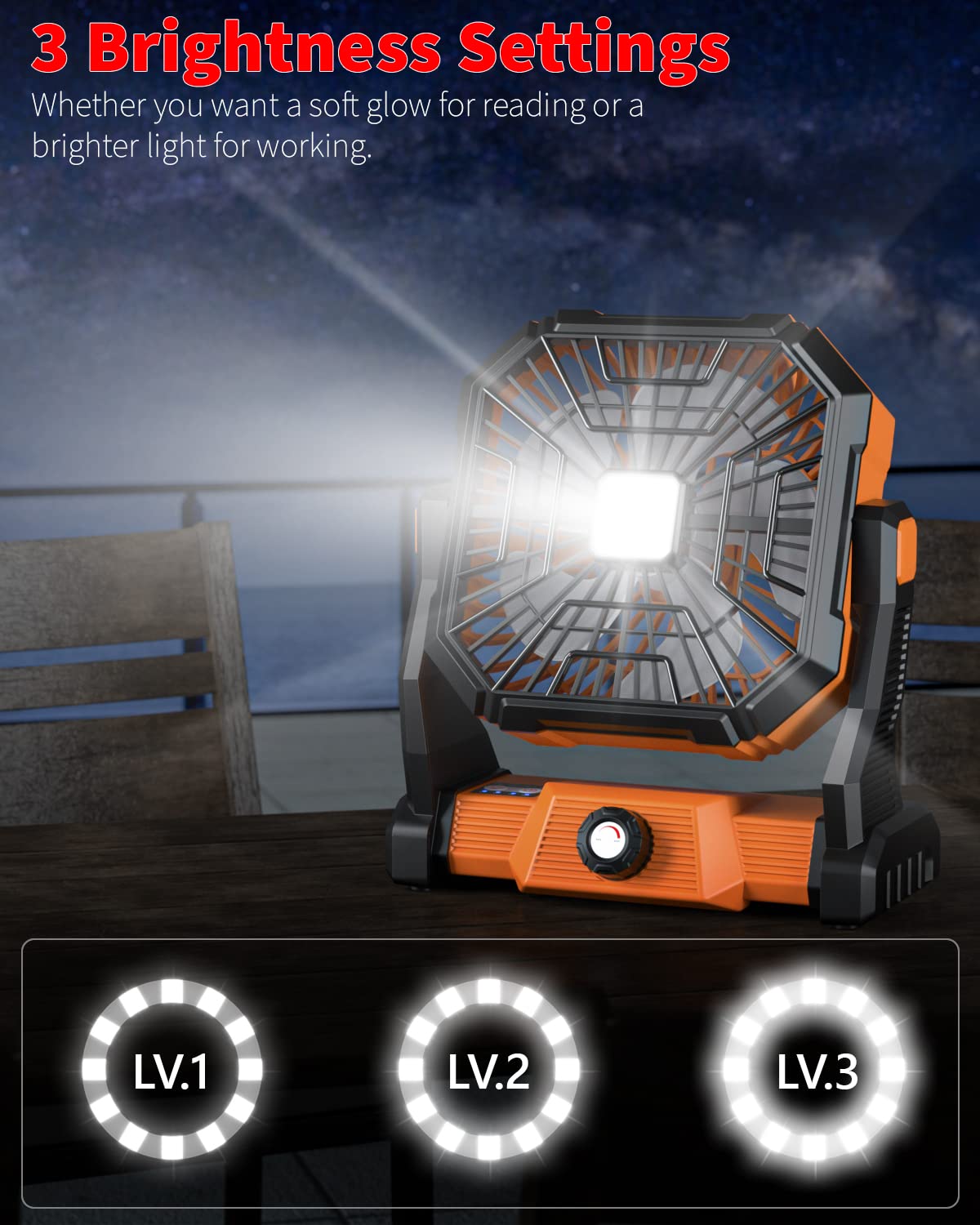 Portable Camping Fan,20000mAh Rechargeable Battery Powered Fan with LED Lantern, USB-C Battery Operated Fans,Ultra Quiet, for Outdoor Indoor Use,Travel, Tent,Beach, Picnic,Barbecue, Fishing,Home
