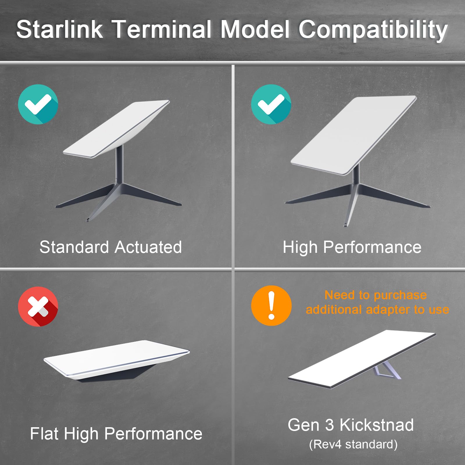 Starlink Ridge Alignment Mua Adjustable Starlink Roof Ridge Mount, Beciety Starlink Mounting Kit ...