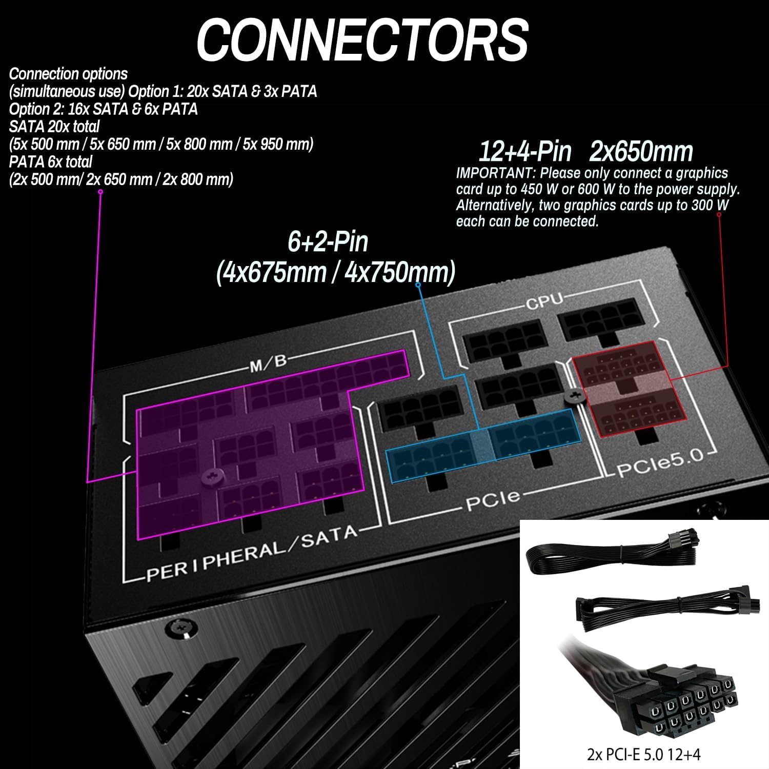 LC-Power LC1000P V3.0 Netzteil EU Stecker, 1000W, 80 Plus Platinum Zertifiziert, vollmodulares ATX 3.0, unterstützt PCIe 5.0 GPU,135 mm Lüfter,Flachkabel 4