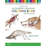 Veterinary Anatomy Coloring Book, 2e