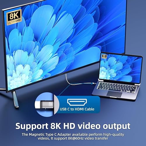 2 Stuks USB-C Magnetische Adapter – 24-pins USB4 – 240W (48V/5A) – 40 Gbps Data – 8K@60Hz Video – Compatibel Met Thunderbolt 3/4 – Voor MacBook, IPad, Samsung Galaxy, PS5 En Meer