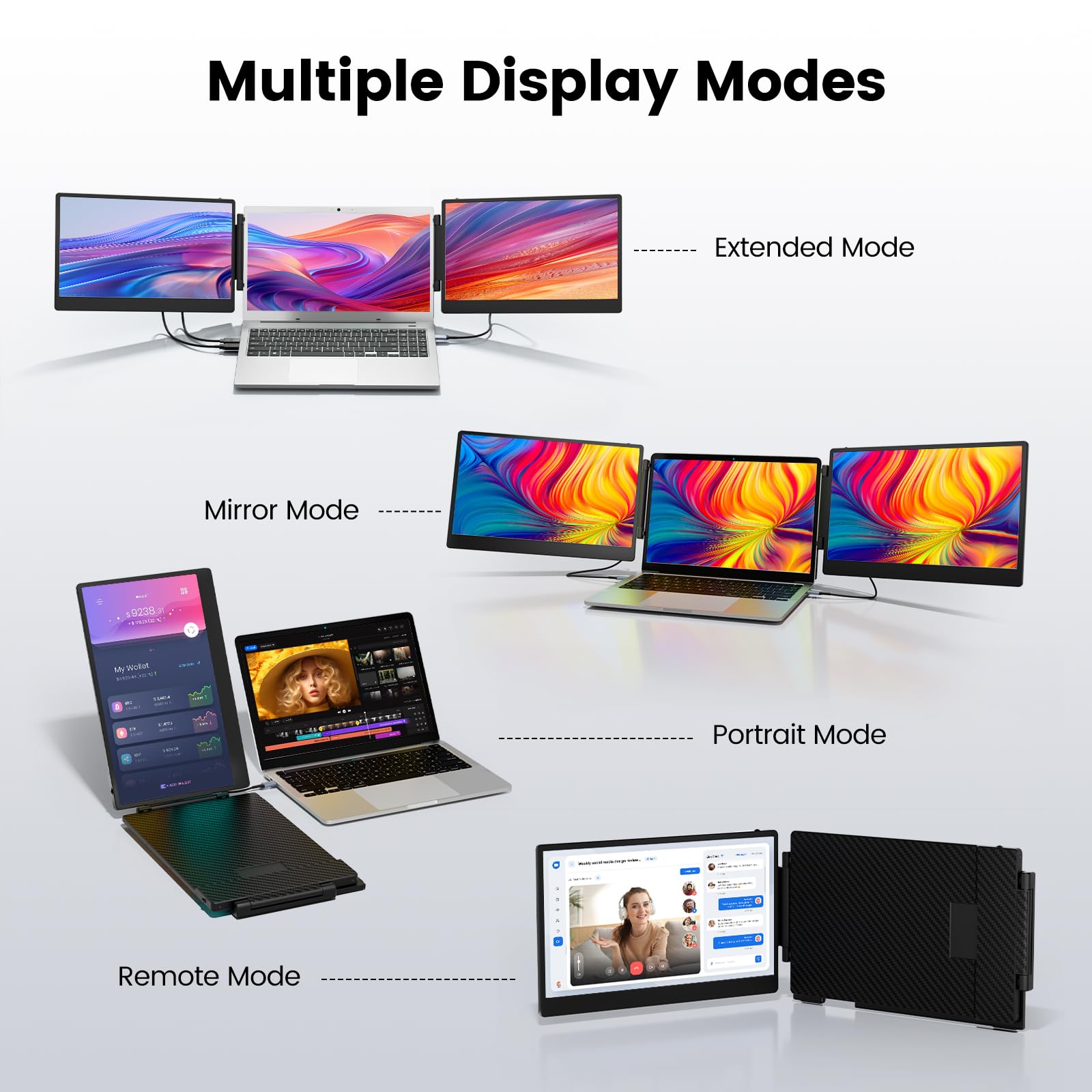 KEFEYA Laptop Screen Extender - 14.1