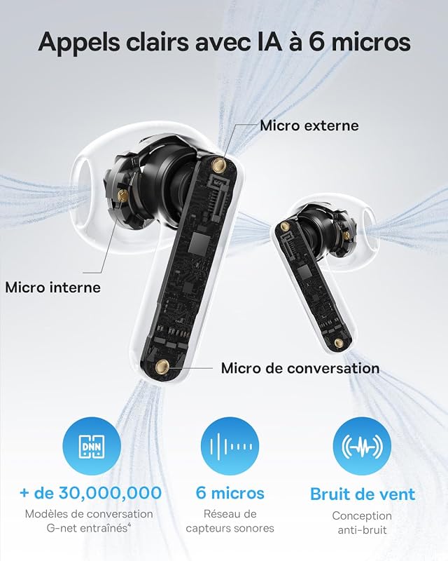 BS1 NC Écouteurs Bluetooth sans Fil Semi-in-Ear, Ecouteurs San Fil avec Réducteur de Bruit Actif, Hi-Res, Driver 13 mm, 6-Mic AI pour Appels Clairs, IP55, Autonomie de 40 Heures, Bluetooth 6.0