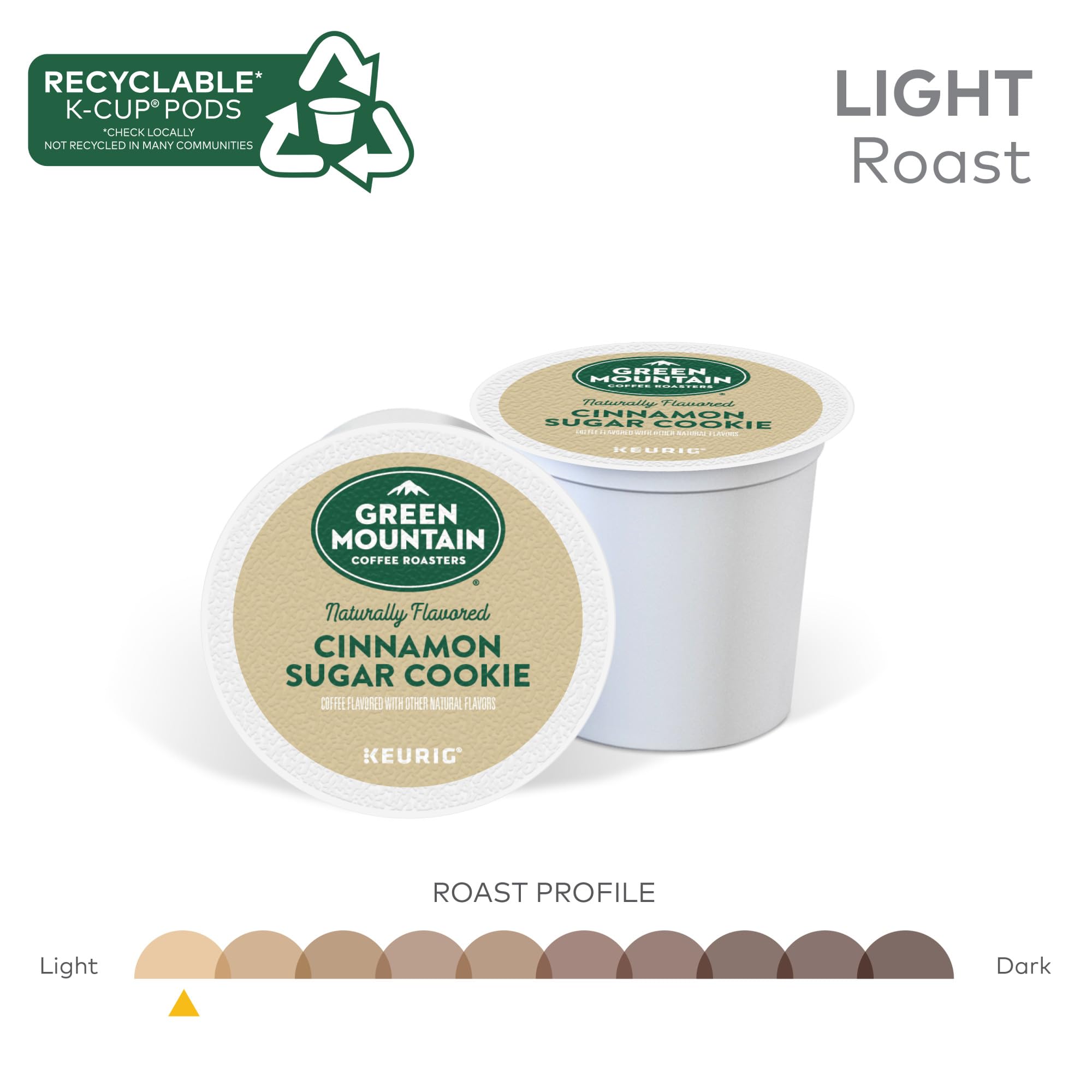 Green Mountain Coffee Roasters Cinnamon Sugar Cookie Coffee, Keurig Single Serve KCup Pods, 60