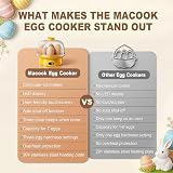 Macook Egg Cooker 7 Egg Capacity 350W LED Touch Auto Off Yellow view 9