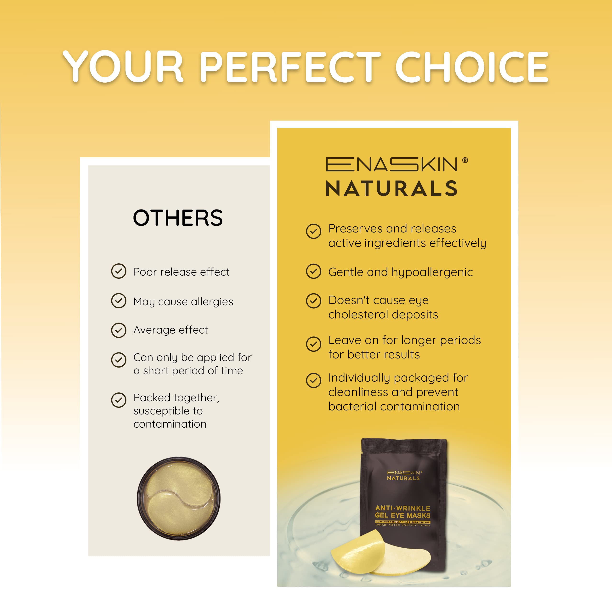 Enaskin Naturals Under Eye Patches for Dark Circles: Premium Gels Pads - Reduce Eye Bags, Wrinkles & Puffy 10 Pairs (Black)