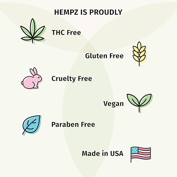 HEMPZ NEW MINI BODY WASH, TRIPLE MOISTURE FRESH CITRUS, TRAVEL SIZE SHOWER GEL, 2.25 OZ.