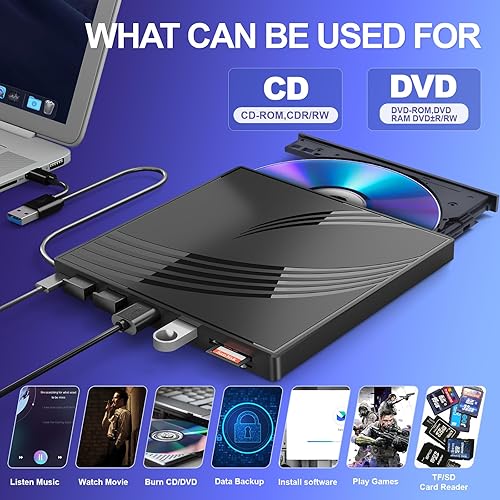 External CD/DVD Drive for Laptop, Ultra Slim CD Burner USB 3.0 Hub