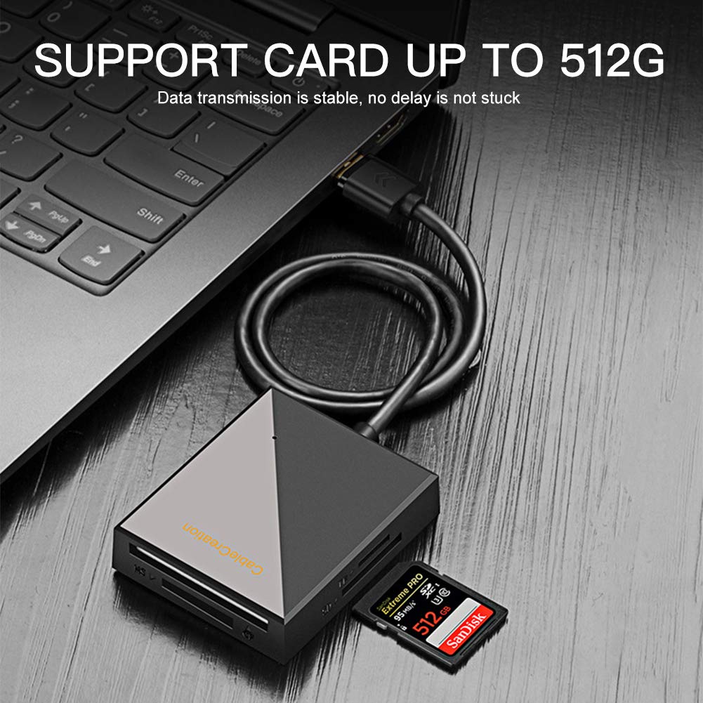 ULBRE SD Card Reader USB 3.0 5Gbps Multi-Card Adapter Read 4 Cards Simultaneously for Micro CF, CF, CFI, TF, MS, SD, SDXC, SDHC, Micro SD, Micro SDHC, Micro SDXC, MS PRO, MSD UO, MSD PRODUO