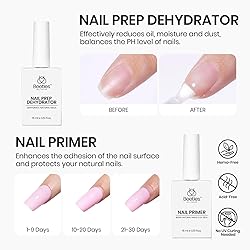 Beetles 4 Pcs 15ml Gel Top Coat and Base Coat Set