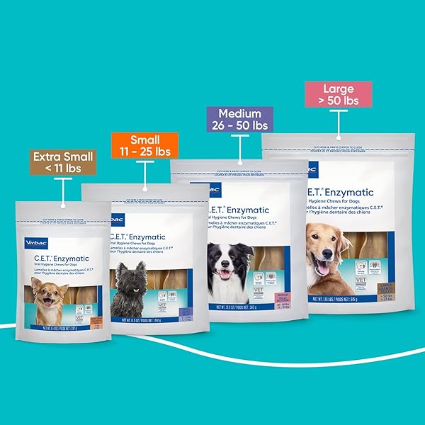 C.E.T. ENZYMATIC ORAL HYGIENE CHEWS FOR DOGS – PLAQUE & TARTAR CONTROL – SINGLE LAYER BEEFHIDE WITH EXCLUSIVE DUAL-ENZYME SYSTEM & TASTY CHICKEN FLAVOR – EASY TO GIVE DOG DENTAL CHEW