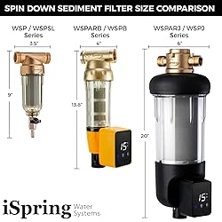 iSpring WSP-1000 Reusable Whole House Spin Down