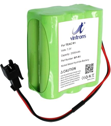 thumbnail image 2 of HQRP 2200 MAh Replacement Battery For Tivoli Audio MA-2 / MA2 Portable Radio - 884667863334 2 of 3