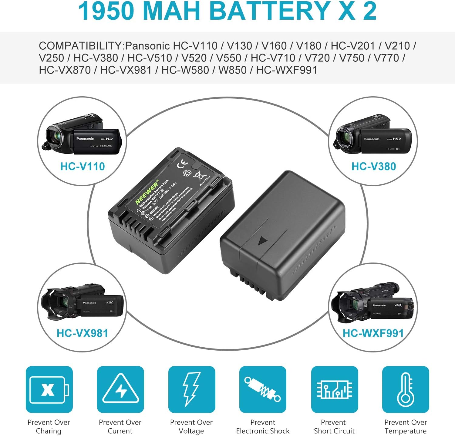 NEEWER Replacement Battery and Charger Set for VW-VBT190, 2 Pack 1950 mAh Batteries and Dual USB Charger - Image 5
