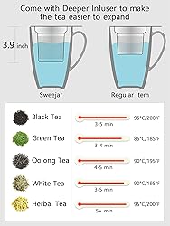 Sweejar Porcelain Tea Mug with Infuser and