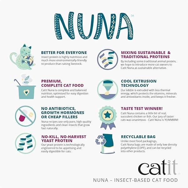 CATIT NUNA TREATS, HEALTHY & SUSTAINABLE TREATS FOR CATS, INSECT PROTEIN MEDLEY