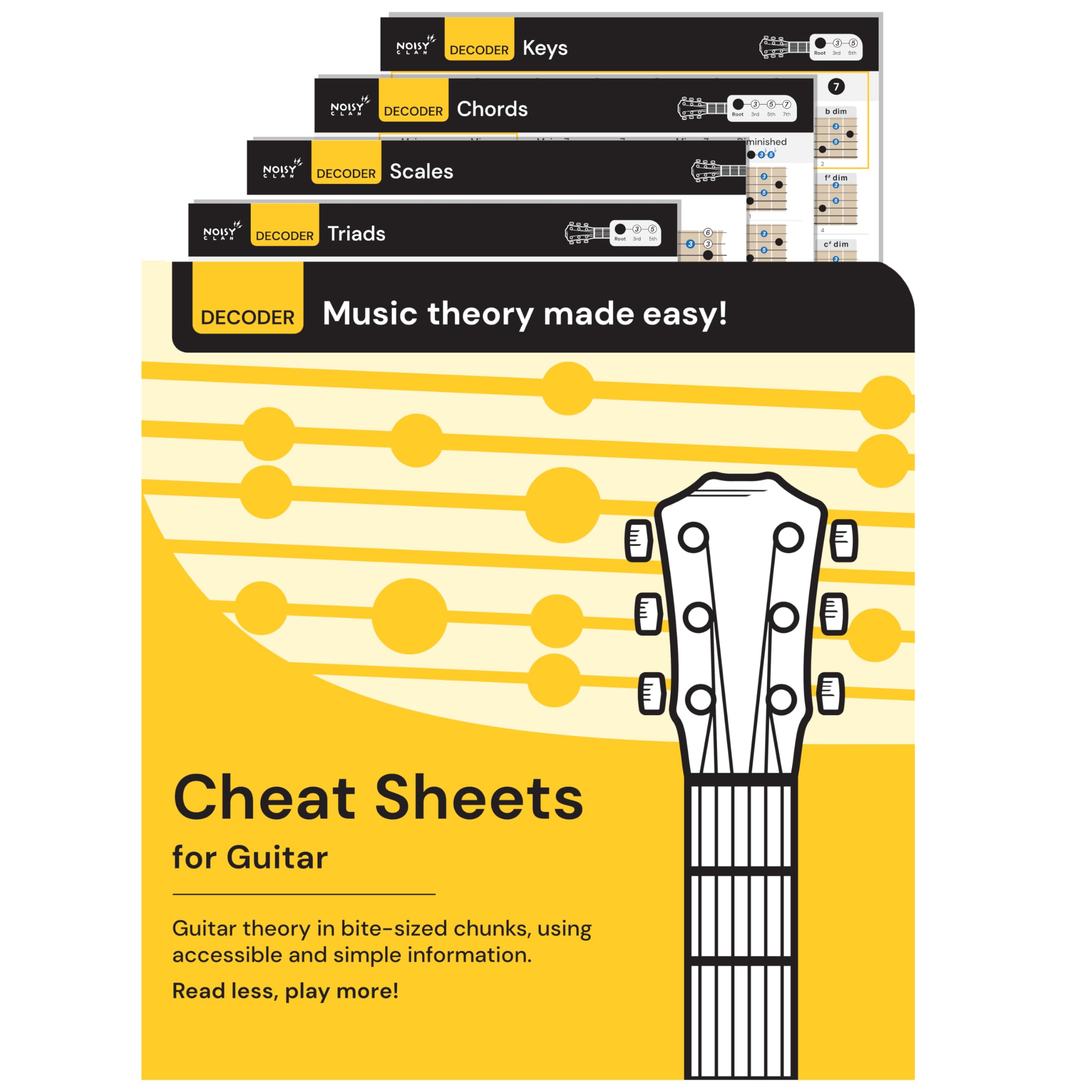 Guitar Chord Trainer Guitar Chord Scale Chart Poster Of Chords | Scales ...