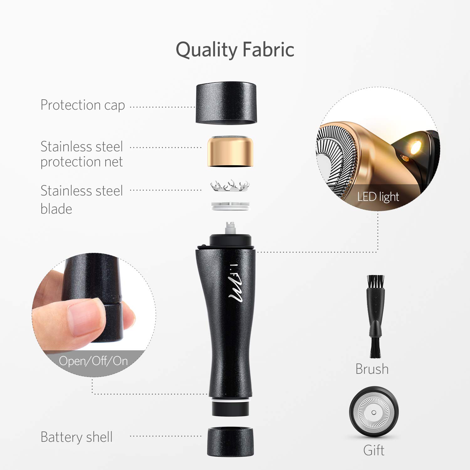 Damenrasierer für Gesicht, Gesichtshaarentfernerelektrischer schmerzloser Elektrorasierer mit LED-Licht, Sterne-Schwarz