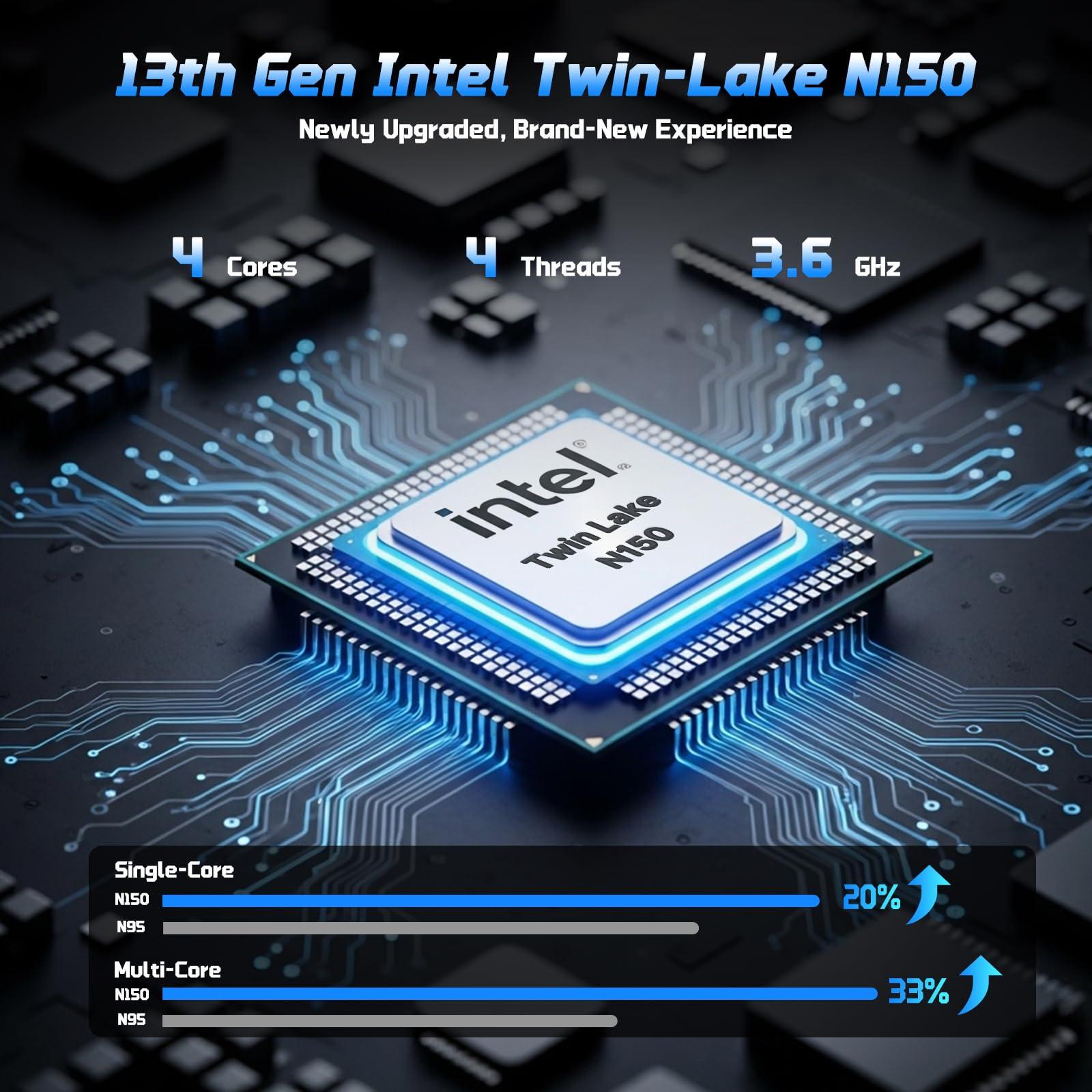 NIMO 15.6