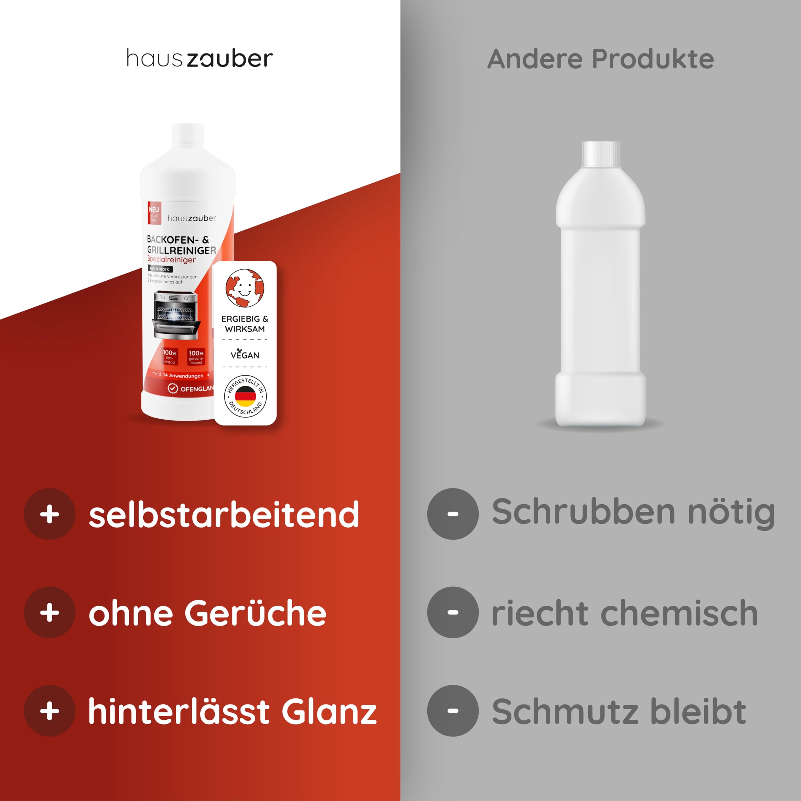 hauszauber - Backofenreiniger [EXTRA STARK] 1000 ml Grillreiniger Gelpaste - Löst starke Verkrustungen, Eingebranntes, Fettlöser - Ohne Aufheizen, Gerüche oder Schrubben 7
