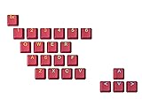 Ranked Rubber Keycap Set | Double Shot Translucent