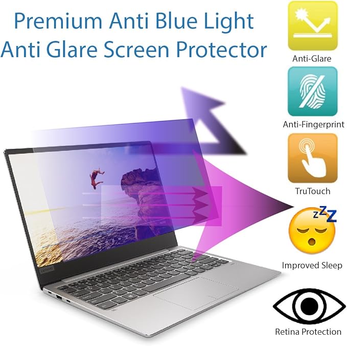Amazon.com: Premium Anti Blue Light and Anti Glare Screen Protector (2 Pack) for 12.5 inches 