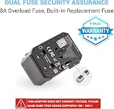 iBlockCube Universal Travel Power Adapter 4 USB 1 Type-C 150+ Countries view 5