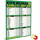 Keto Diet Cheat Sheet Magnet - Extra Large Easy to Read 8.5”x11” Ketogenic Food Reference Chart – Count Your Macros & Stay Lo
