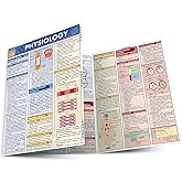 Physiology: QuickStudy Laminated Reference Guide (QuickStudy Academic)