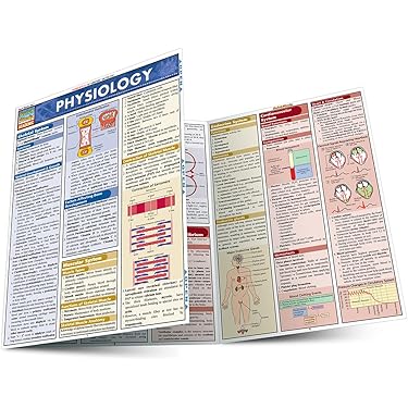 Physiology: QuickStudy Laminated Reference Guide (QuickStudy