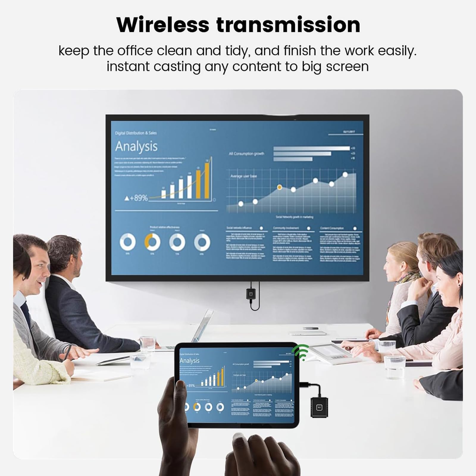 LIULANZ HDMI Wireless Transmitter and Receiver Kit,Support USB-C Smartphones Tablets laptops, Plug & Play Portable 2.4G/5G Extender for Streaming Video/Audio to HDTV/Projectors/Monitors 165FT