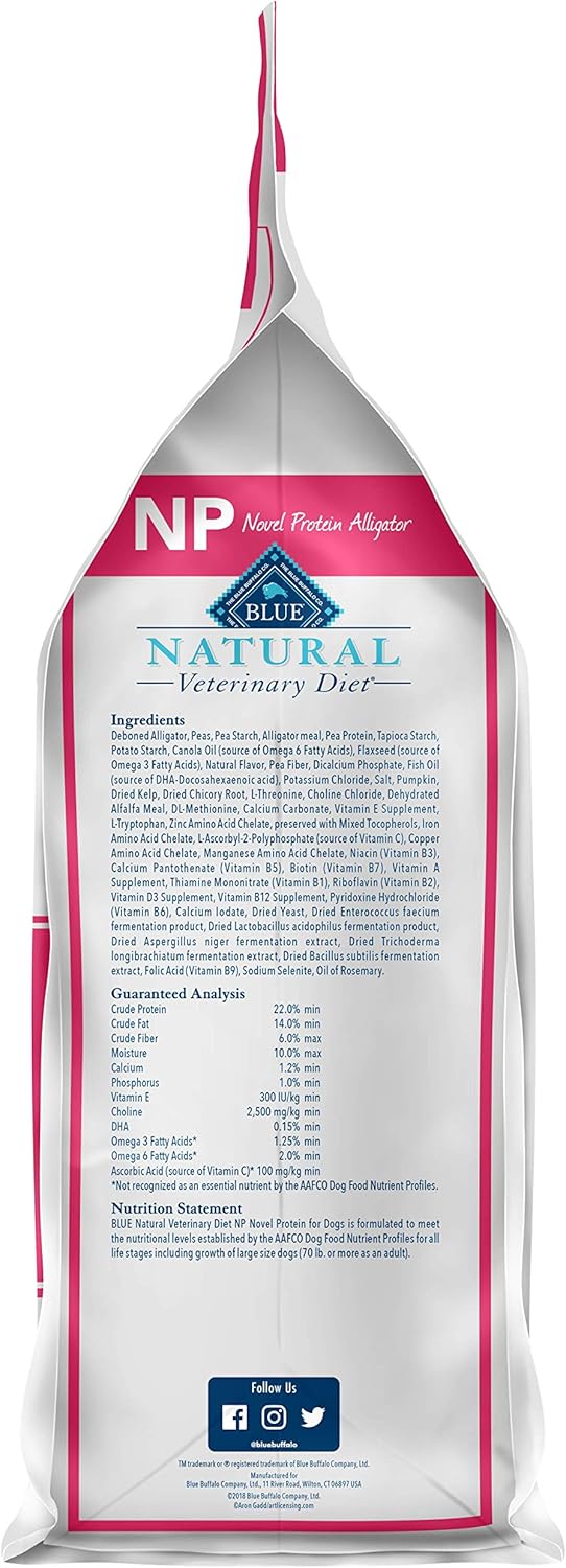 blue buffalo alligator prescription