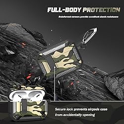 RFUNGUANGO for AirPods Pro Case Cover with Cleaner