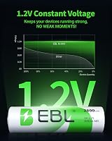 EBL AA Rechargeable Batteries 2800mAh Ni-MH 8 Pack Retail view 6