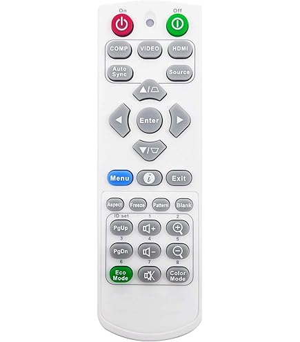 Télécommande De Remplacement Pour Projecteur Optoma (modèles DS322, ES530, Etc.) - Avec Bouton Laser