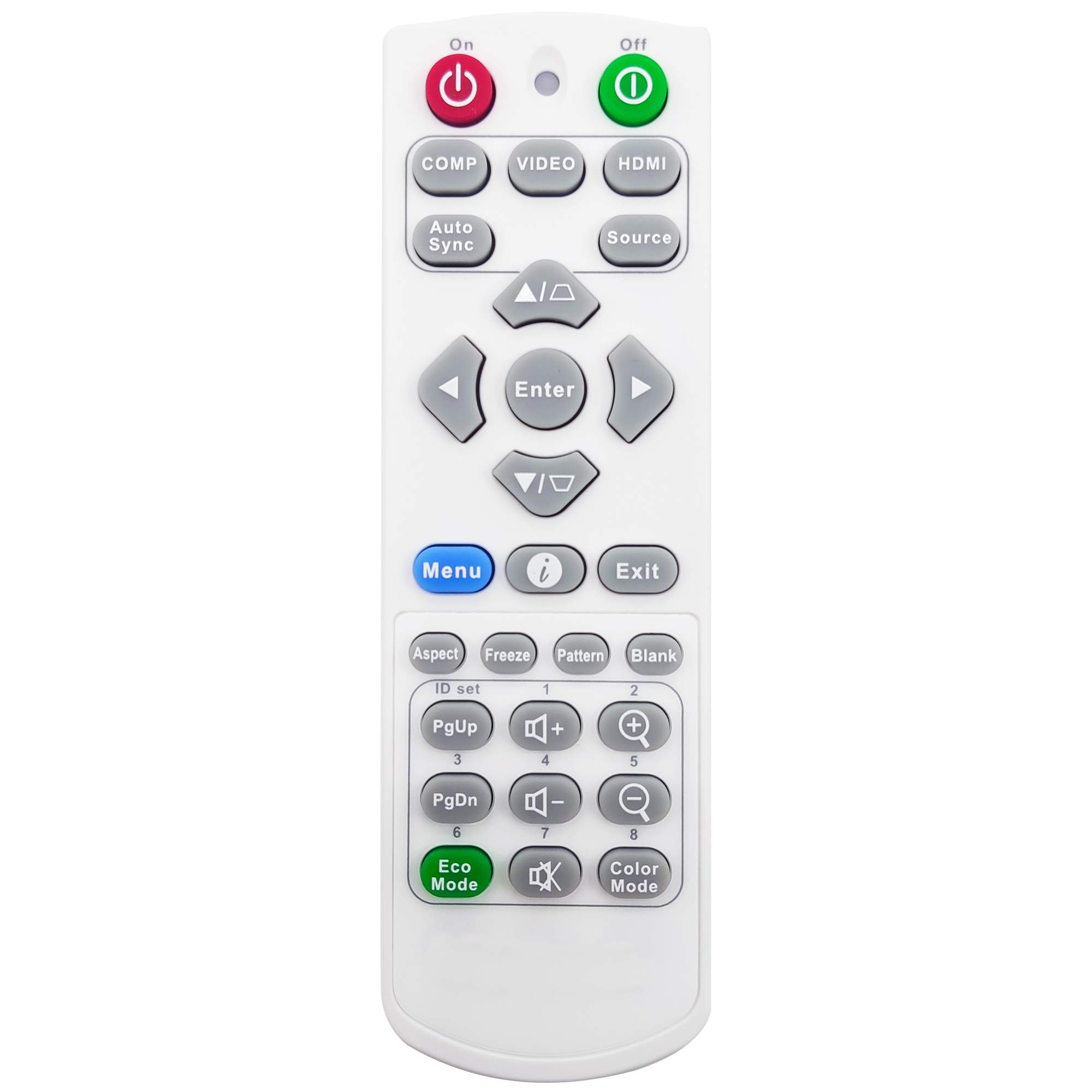 Leankle Remote Controller A-00010005 for ViewSonic Projectors PA500S, PA500X, PA501S, PA502S, PA502SP, PA502X, PA502XP, PA503S, PA503SP, PA503W, PA503X, PA503XP, PG700WU, PG701WU, PJD5152, PJD5154
