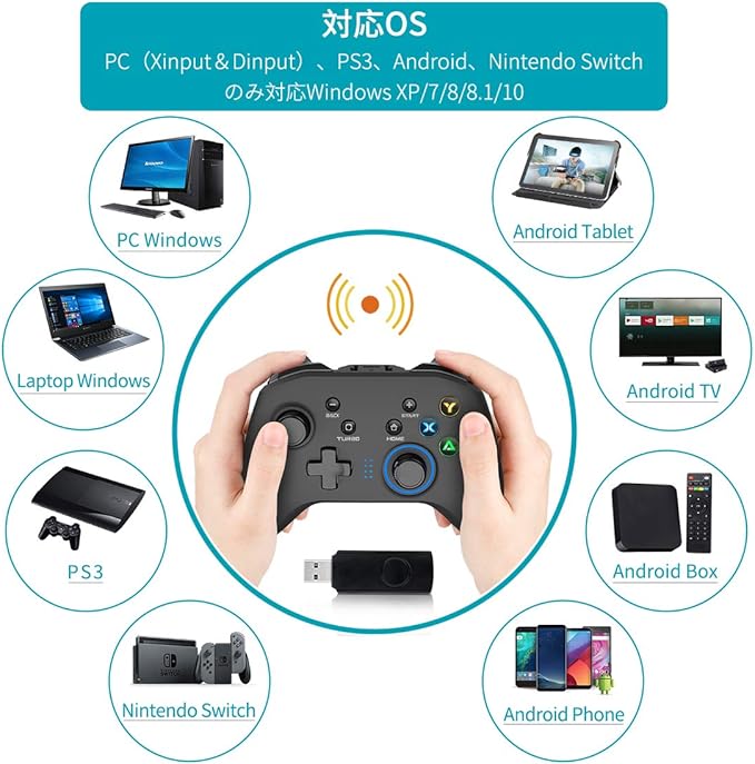 Amazon Com Controlador Inalambrico Opolar Pc 2 4g Almohadilla De Juego Inalambrico Boton Trasero Funcion De Doble Vibracion Hd Funcion De Disparo Consecutivo Funcion De Combinacion De Teclas Retroiluminacion Led Luz De Fondo Aprox