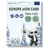 eSIM for Europe Travel,2GB Data/Daily 15 Days at