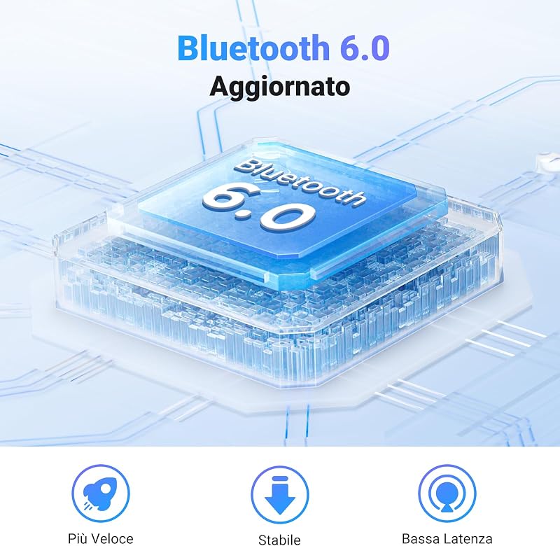 Trasmettitore Ricevitore Bluetooth 6.0 Adattatore 2 in 1 Audio Jack