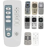 Replacement Remote Control Compatible for Most Frigidaire Window Air Conditioner Remote Models