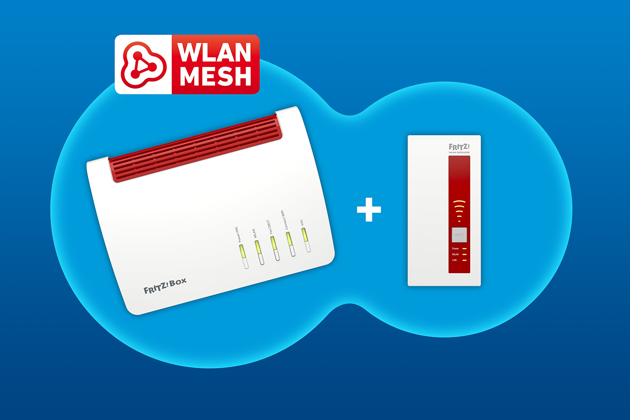 AVM Fritz Mesh Set (mit Fritz Box 7590 und WLAN Repeater 1750E, Dual-WLAN AC bis 1.733 MBit/s (5 GHz) und N bis 800 MBit/s (2,4 GHz), bis 300 Mbit/s durch VDSL-Supervectoring 35b, deutschspr. Version)